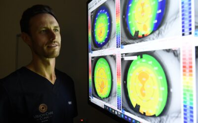 What Types of Laser Eye Surgery are Available?